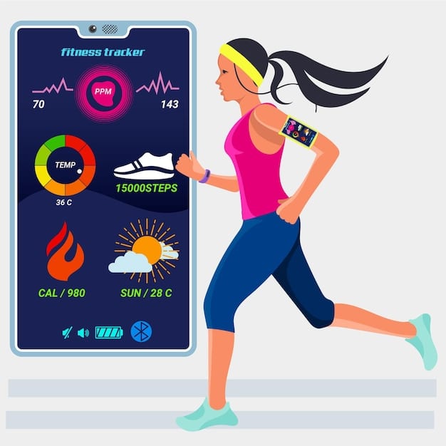 A detailed graphic showing a workout schedule with timings for nitric oxide booster intake, demonstrating integration.