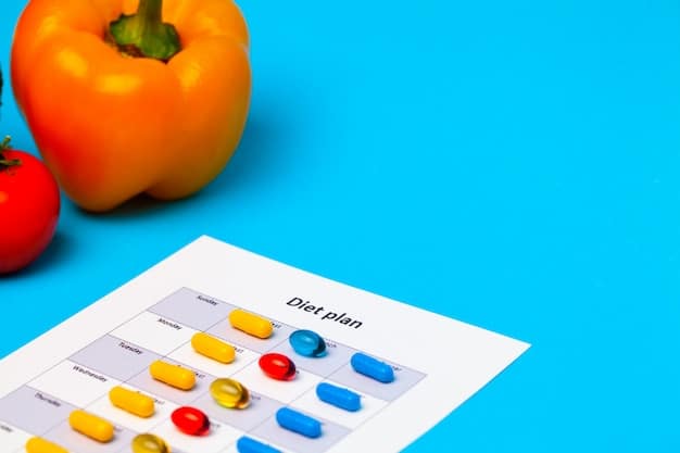 A detailed table showing common medications and their potential interactions with turmeric/curcumin.