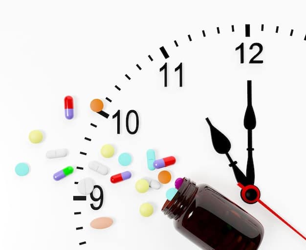 A visual representation of a clock or timeline with various supplement pill bottles placed at specific hours, depicting optimal consumption times like morning, pre-workout, post-meal, or before bed.