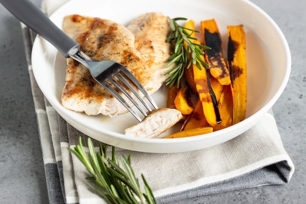 A close-up of a well-balanced post-workout meal featuring grilled chicken, sweet potatoes, and green vegetables, emphasizing nutritious recovery.