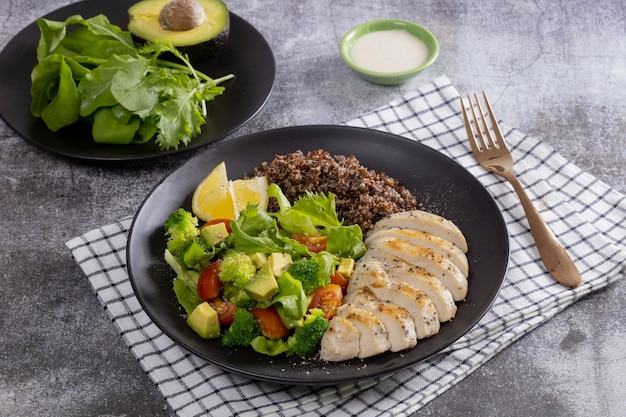 A perfectly balanced meal with lean protein (chicken breast), complex carbohydrates (quinoa and sweet potato), and healthy fats (avocado slices) on a clean plate.