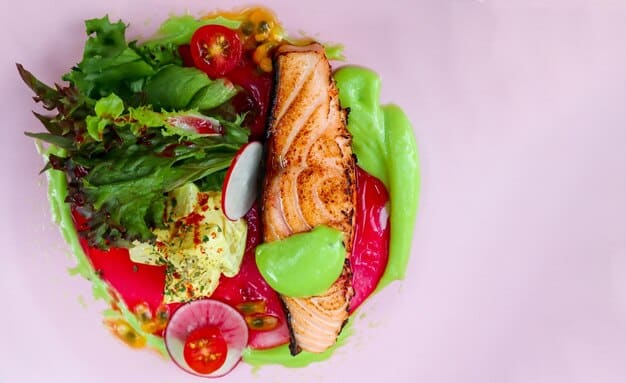 The 150 Gram Protein Nutrition Plan: A Simple Guide to Hitting Your Macros